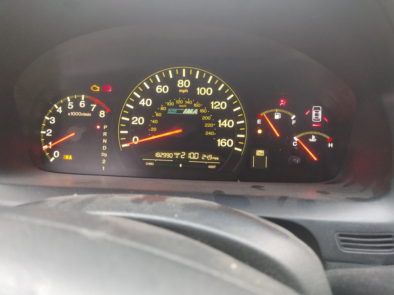 Dashboard Warning Lights